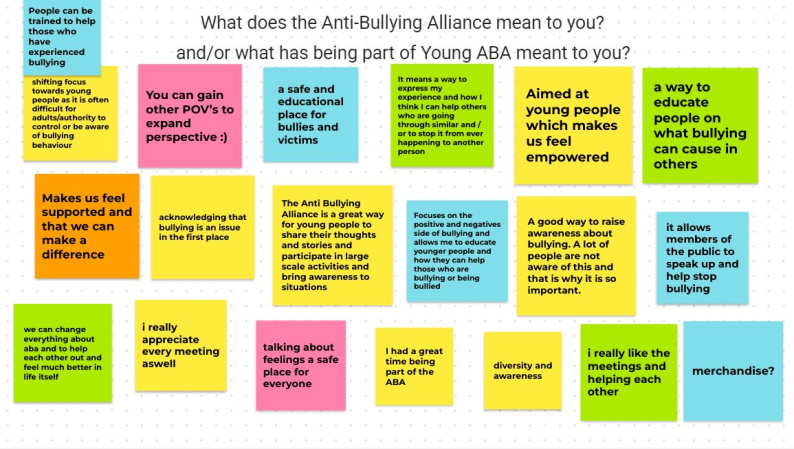 What does ABA mean to me?