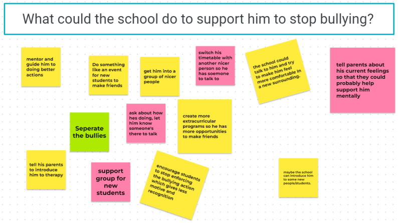 jamboard screenshot